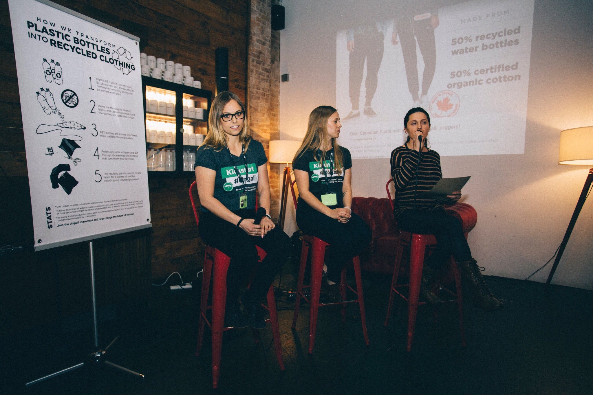 Kickstarter FAQs Ungalli Clothing Co.