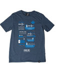 Port of Thunder Bay Flow Chart Tee