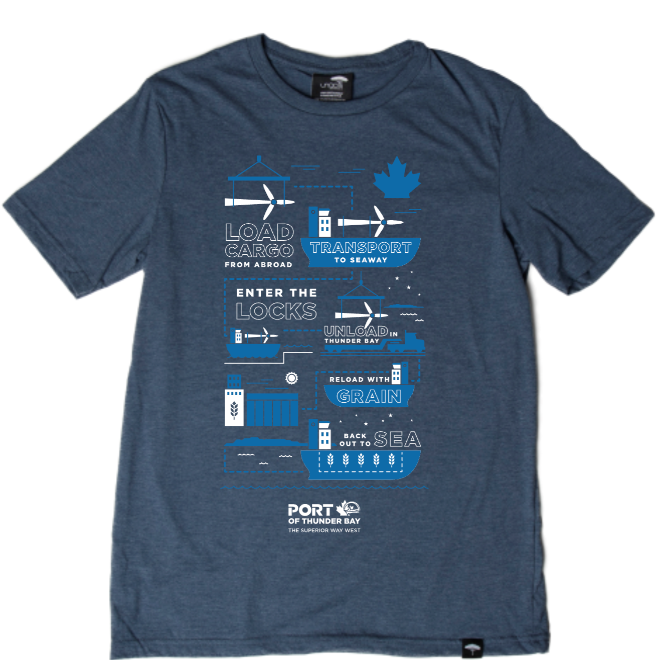 Port of Thunder Bay Flow Chart Tee