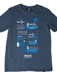 Port of Thunder Bay Flow Chart Tee