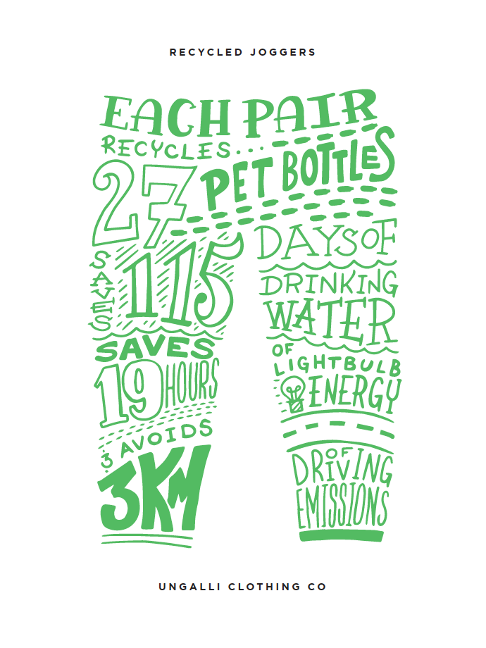 Joggers, joggers, joggers! Exciting updates.