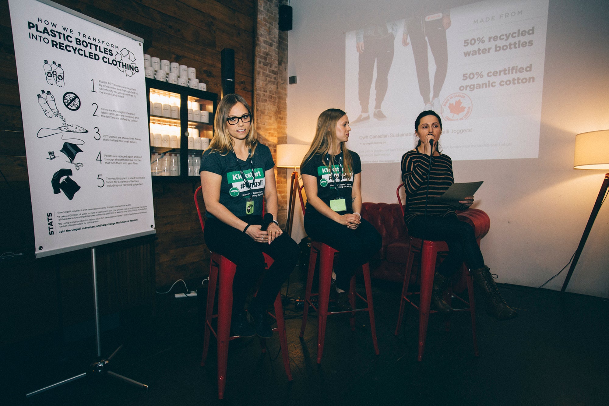 Hear the Ungalli startup story in Toronto + Thunder Bay this week!