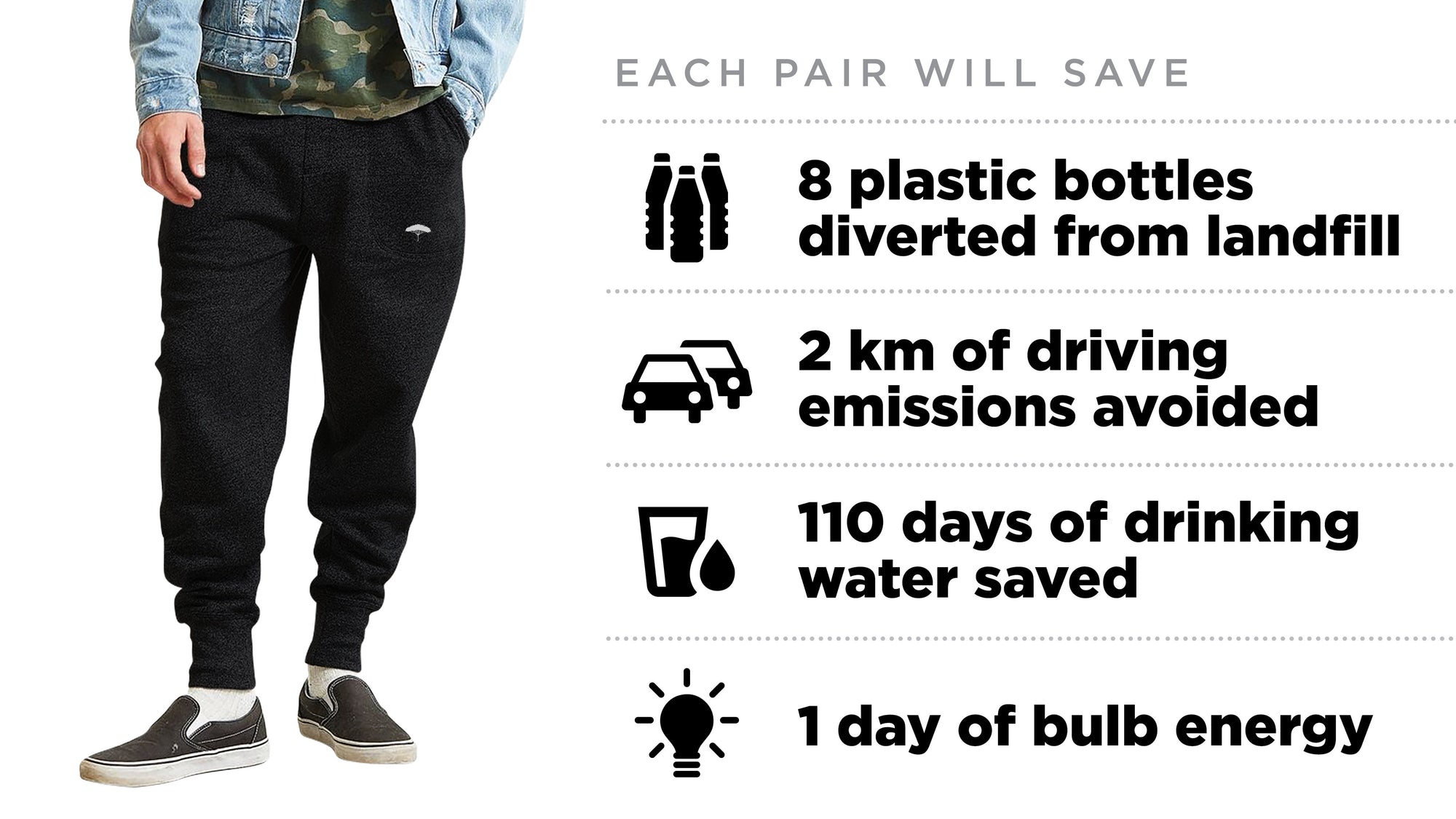 Ungalli Joggers Are Officially Funded on Kickstarter!